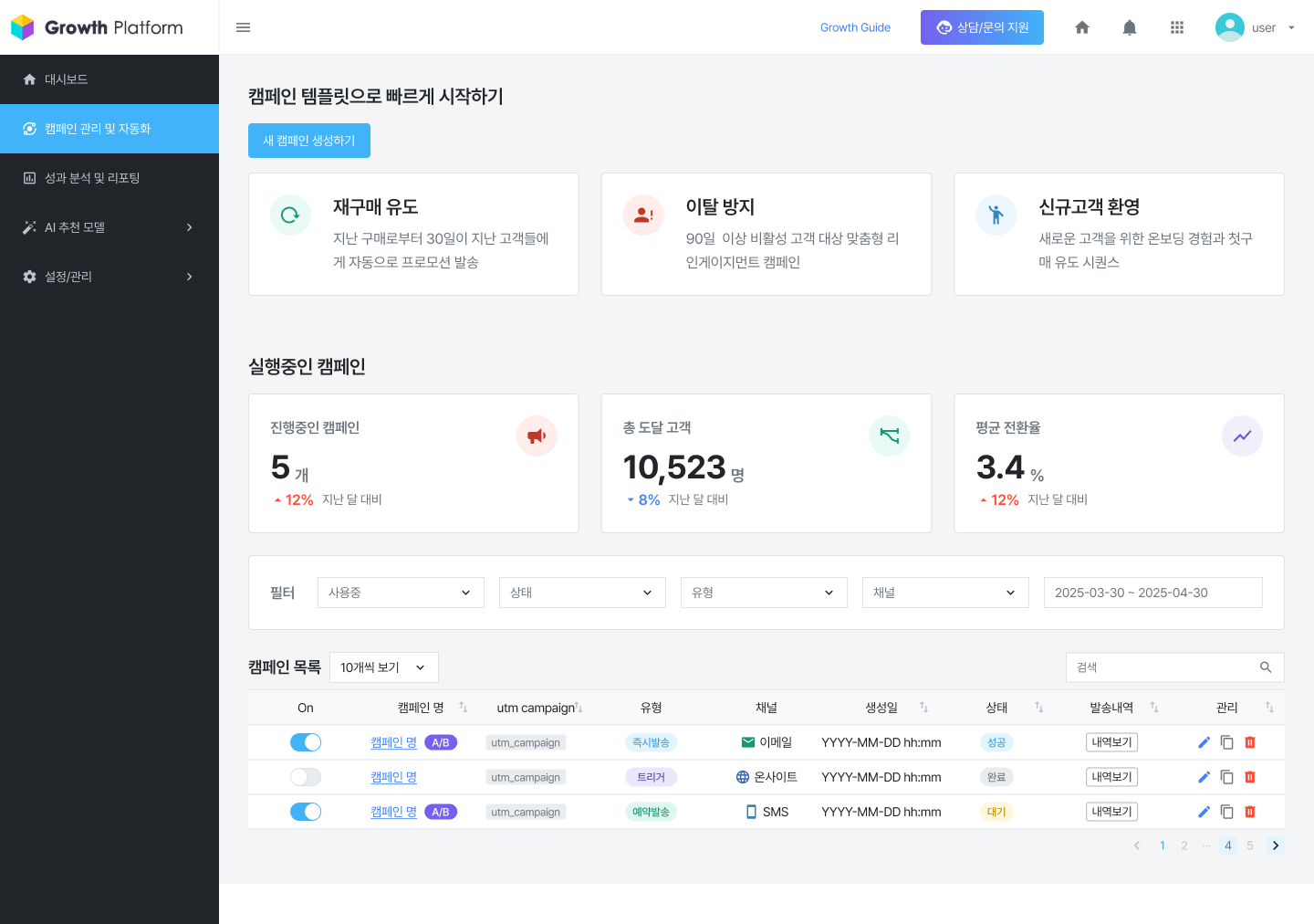 캠페인 관리 메인 화면